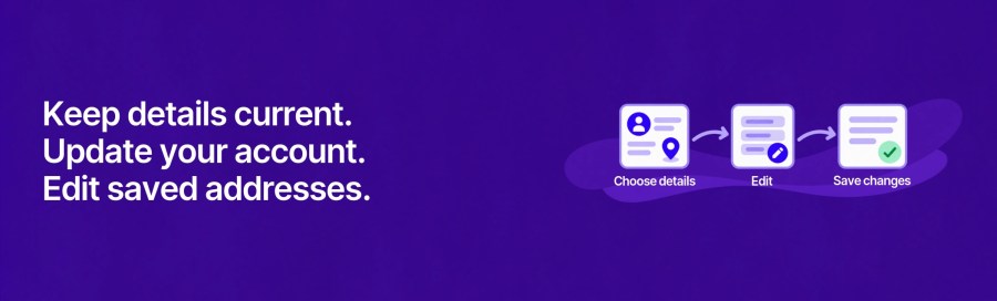 Purple account-update banner showing a customer-details card, an edit form and a saved record connected by arrows beneath Choose details, Edit and Save changes labels.