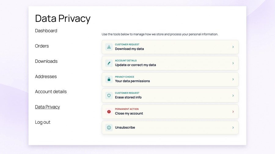Customer My Account Data Privacy home showing cards for data downloads, corrections, data permissions, stored information erasure, account closure and a configured unsubscribe link.