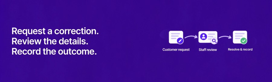 Purple correction banner showing customer request, staff review and resolve-and-record icons connected by arrows beside the headline Request a correction, Review the details, Record the outcome.