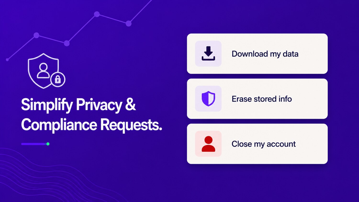 Data Privacy Manager - WooCommerce Marketplace