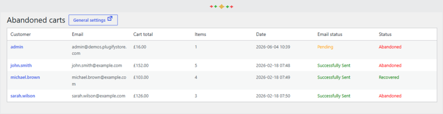 woocommerce cart options and addons plugin