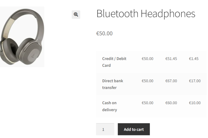 Before Add to Cart Button