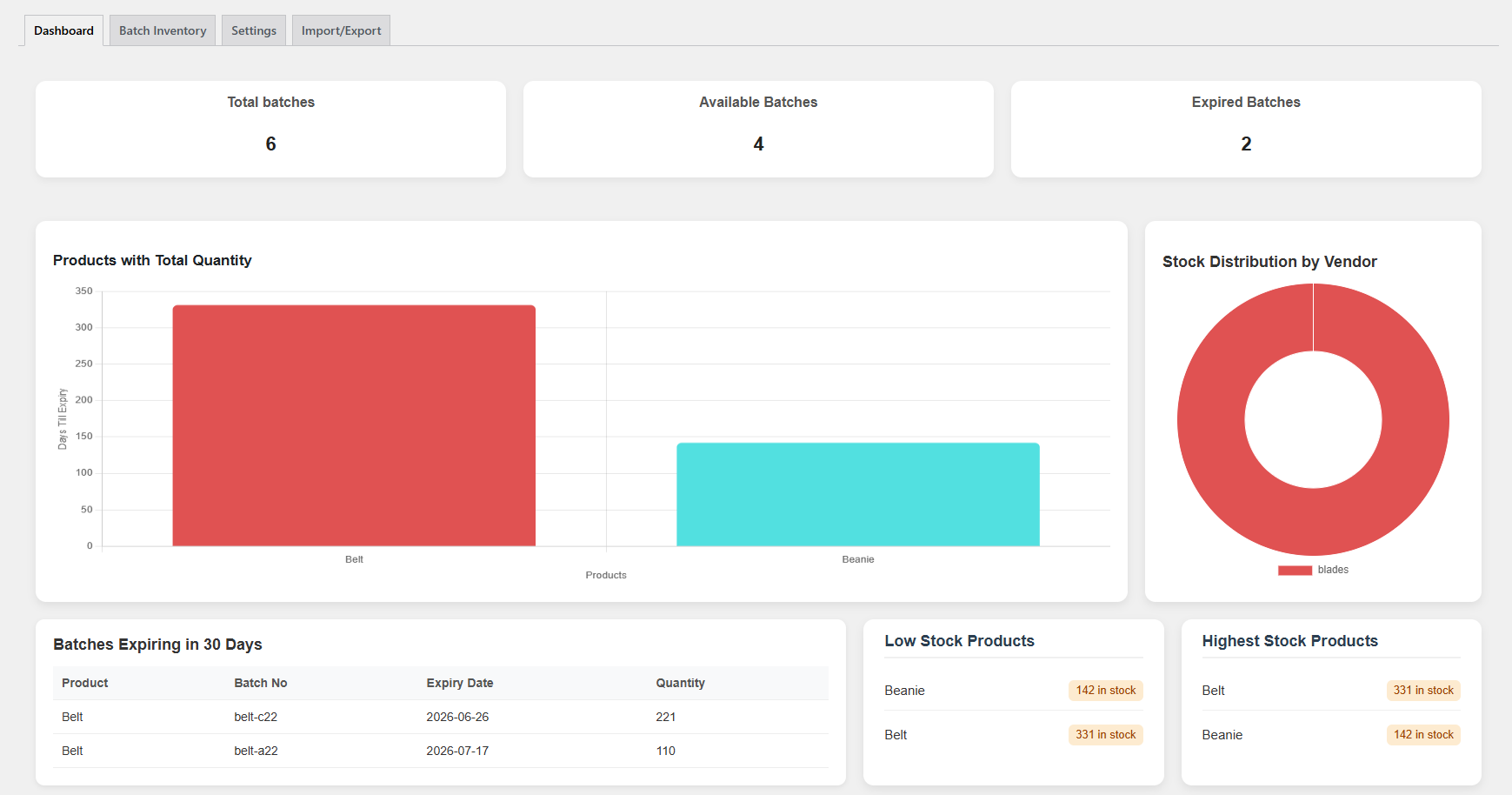 Product Expiration And Batch Inventory WooCommerce Marketplace product-expiration-and-batch-inventory-woocommerce-marketplace