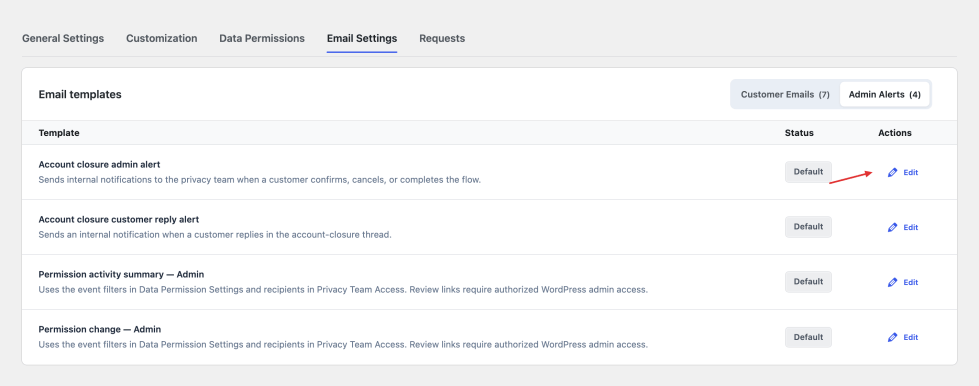 WooCommerce Data Privacy navigation pointing to the Email Settings tab.