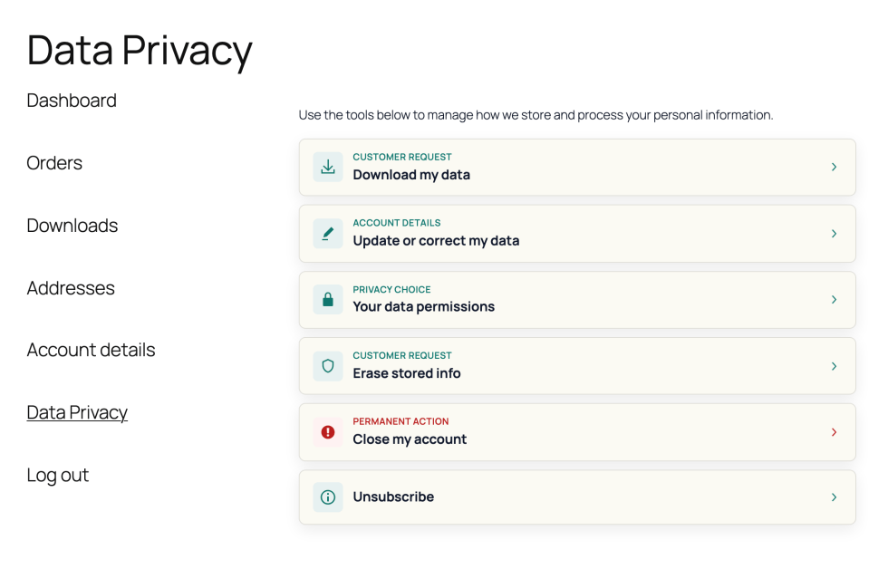 My Account Data Privacy overview with the available customer privacy action cards.