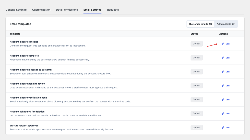 Customer Emails list of privacy notification templates for erasure approval and account-closure stages.