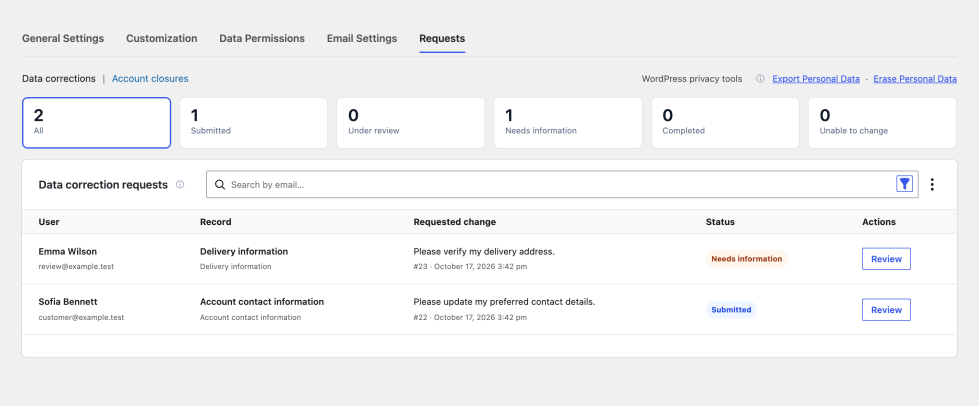 Data corrections list with customer search, status filters, and Review actions.