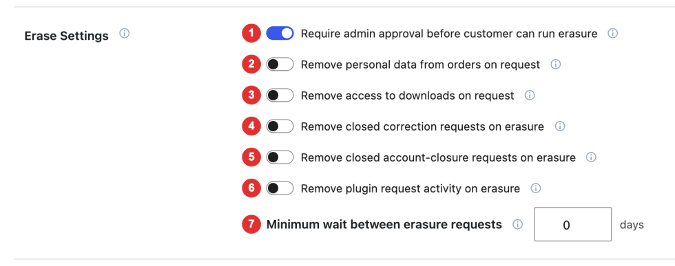 Erase Settings controls for approval, order personal data, purchased downloads, request record removal, and the waiting period.