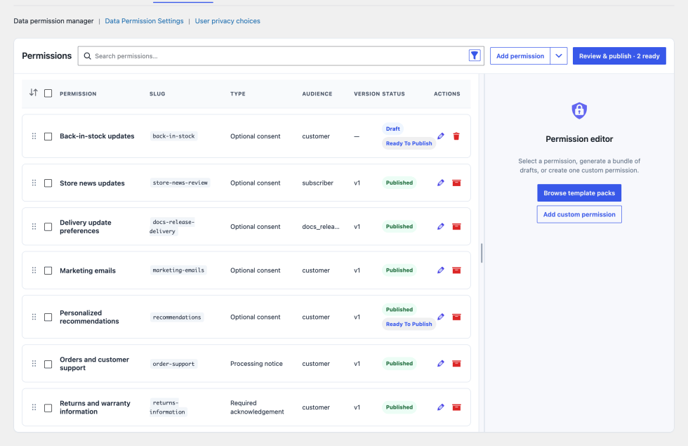 WooCommerce Data Permission Manager list showing permission titles, integration IDs, types, audiences, versions, and publication states.