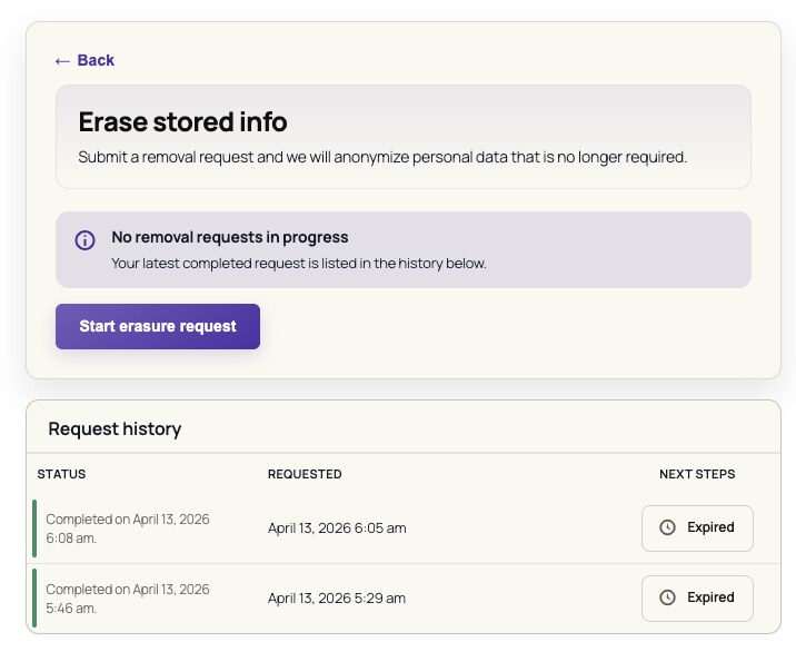 WooCommerce customer data erasure screen with start erasure request button and request history