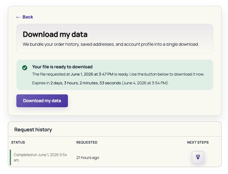 WooCommerce customer data export screen with download button and request history