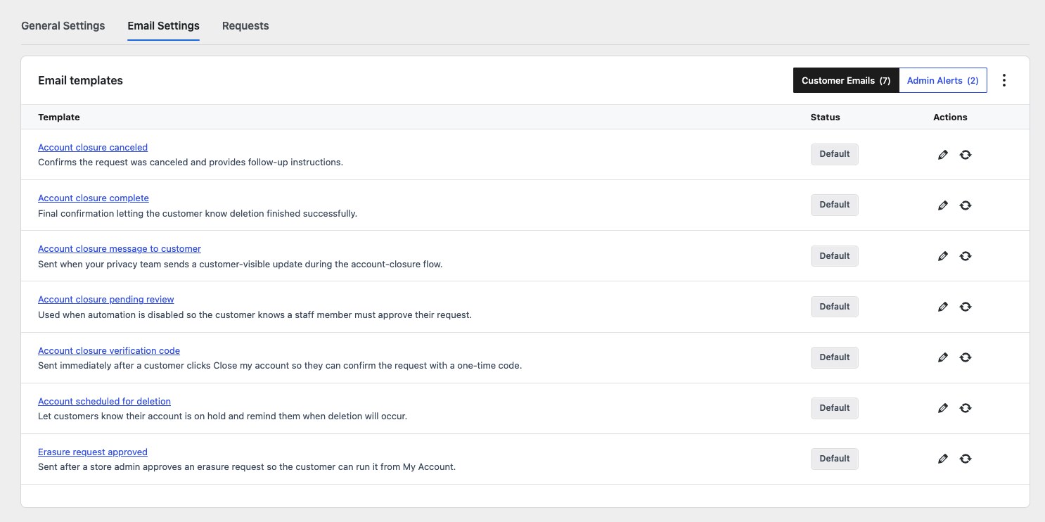 Data Privacy Manager - WooCommerce Marketplace