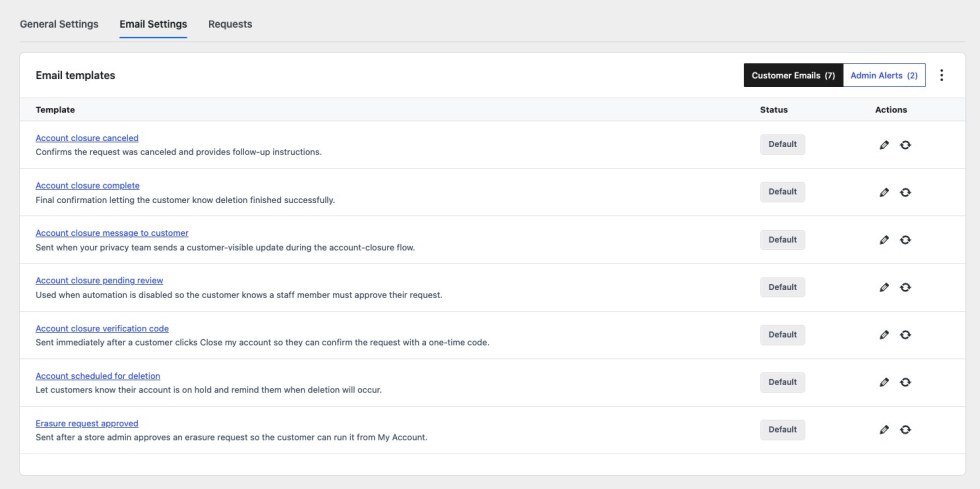 WooCommerce privacy email templates settings with customer emails for account closure and erasure approval