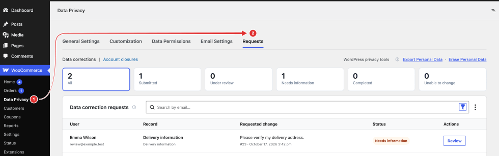 Data Privacy workspace with the Requests tab selected and the sidebar navigation marked.