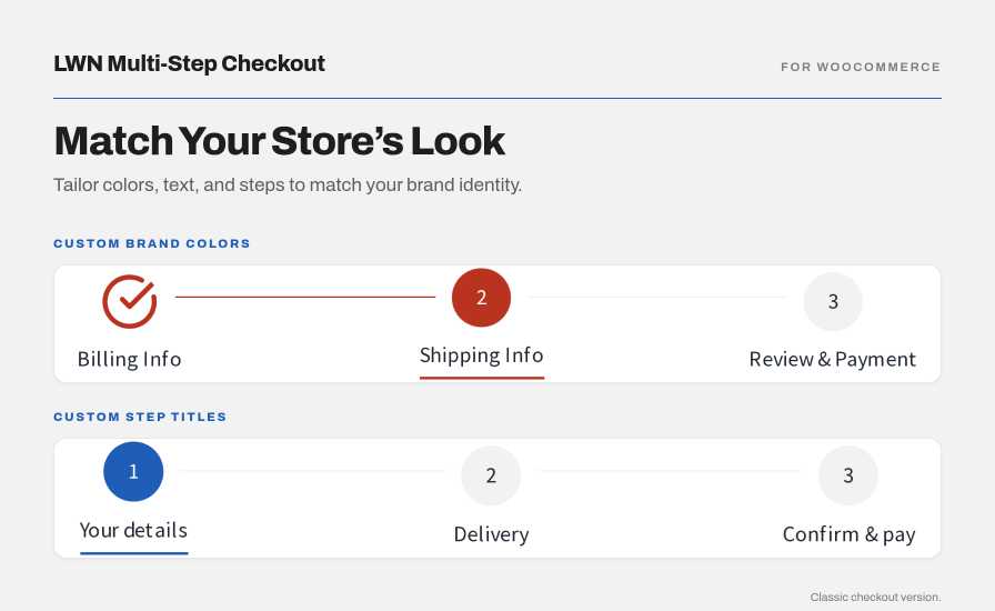 LWN Multi-Step Checkout customization options preview showing custom brand color themes and editable step titles for WooCommerce.