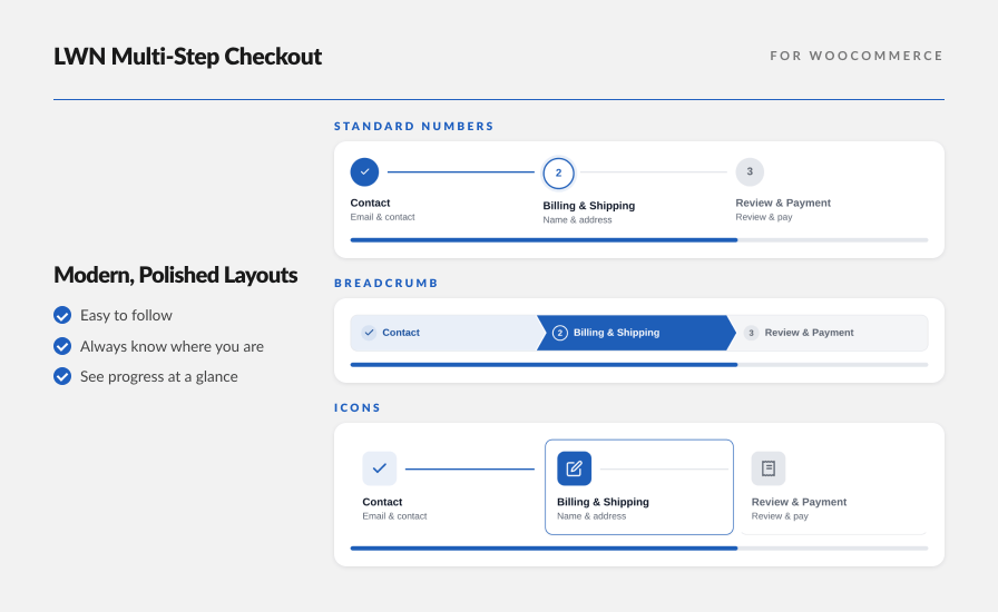LWN Multi-Step Checkout displaying three checkout progress layouts: standard numbered steps, breadcrumb navigation, and icon-based steps for contact, billing and shipping, and review and payment.