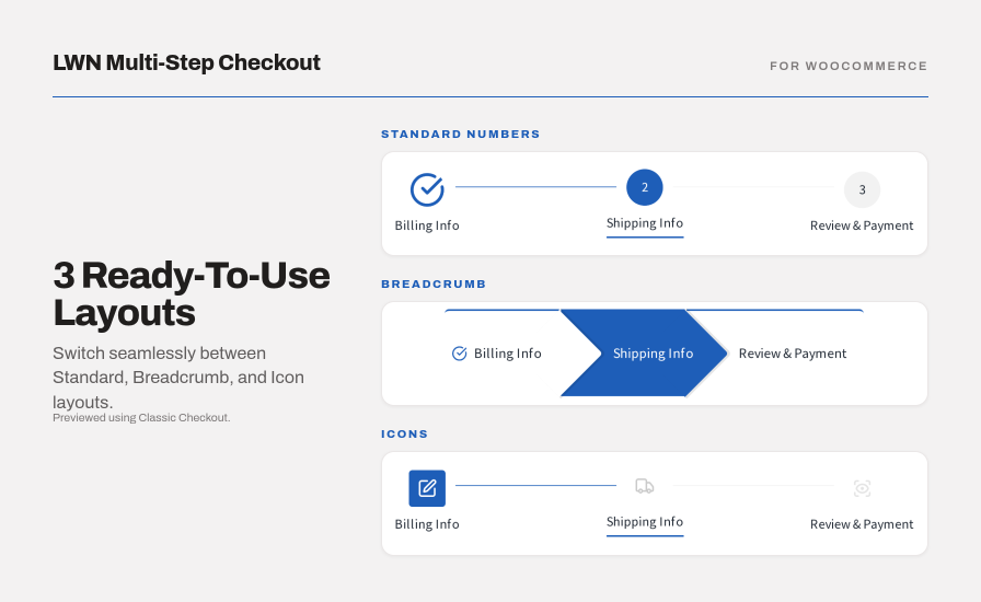 LWN Multi-Step Checkout display showing 3 ready-to-use design layouts: Standard Numbers, Breadcrumb arrow style, and Icons layout.
