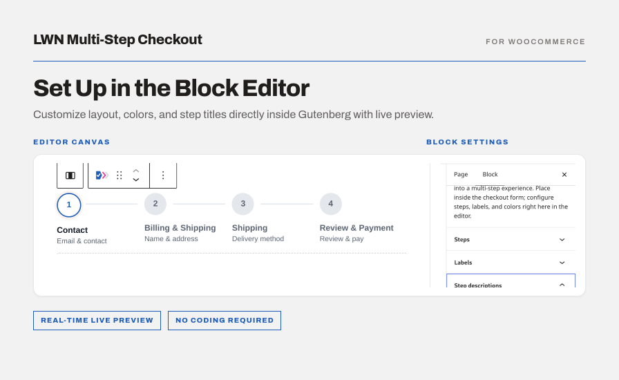 LWN Multi-Step Checkout WordPress block editor interface showing real-time live preview and sidebar settings for steps, labels, and descriptions.
