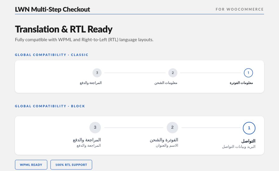 LWN Multi-Step Checkout for WooCommerce mirrored right-to-left in Arabic, on both the classic checkout and the block checkout.