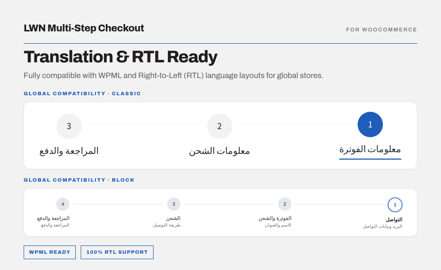 LWN Multi-Step Checkout preview displaying Right-to-Left RTL Arabic text support and WPML compatibility for WooCommerce Classic and Block checkouts.