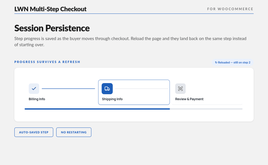 LWN Multi-Step Checkout for WooCommerce still on step 2, Shipping Info, after a page reload, with the progress bar filled to match.