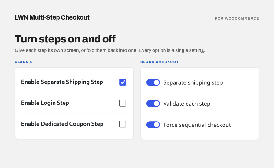Settings interface for LWN Multi-Step Checkout displaying toggle switches and checkboxes to enable or disable steps like separate shipping, login, and coupon steps across Classic and Block Checkout options.