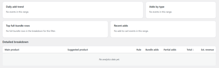 Analytics Dashboard