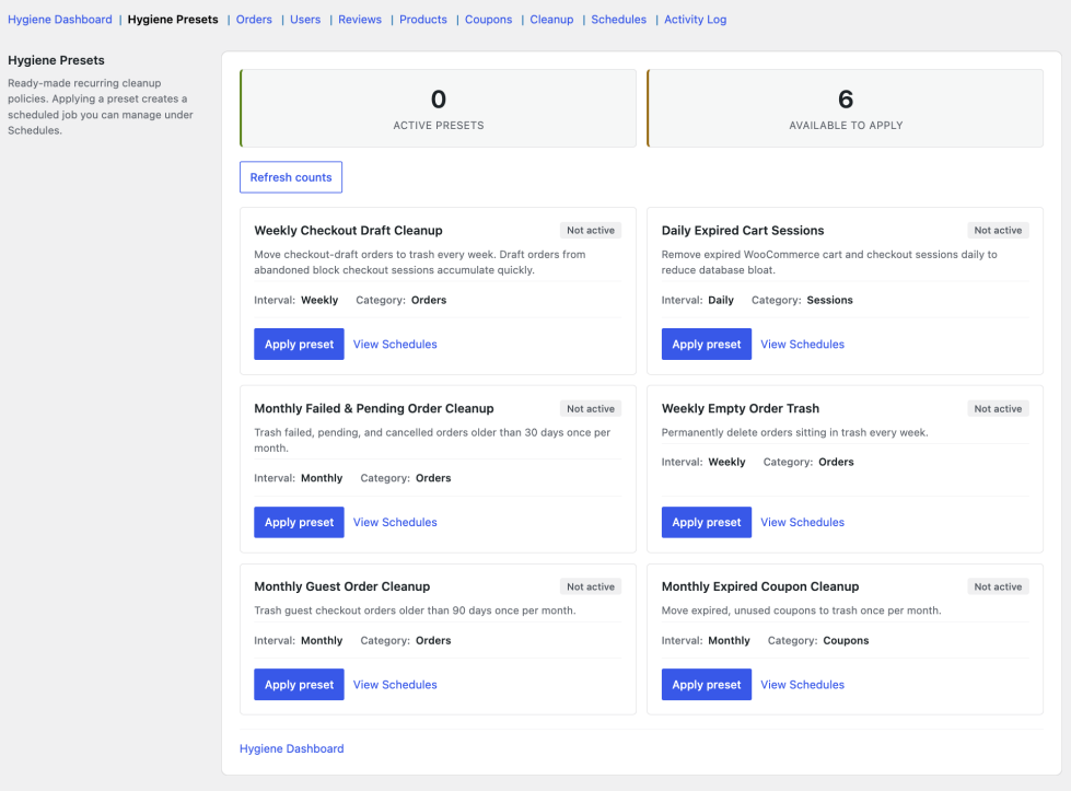 Hygiene Presets page listing seven preset cards with descriptions, schedule intervals, active/inactive status, and Apply preset or Remove preset buttons.
