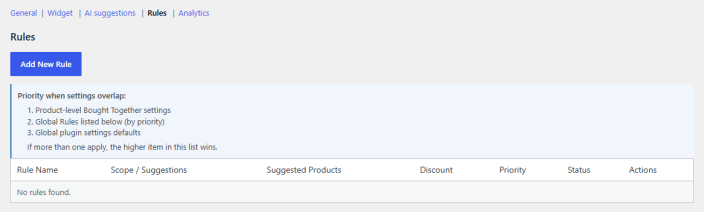 Rule Management for Frequently Bought Together Bundles