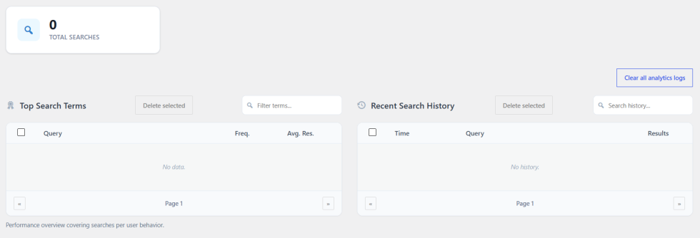 Search Analytics