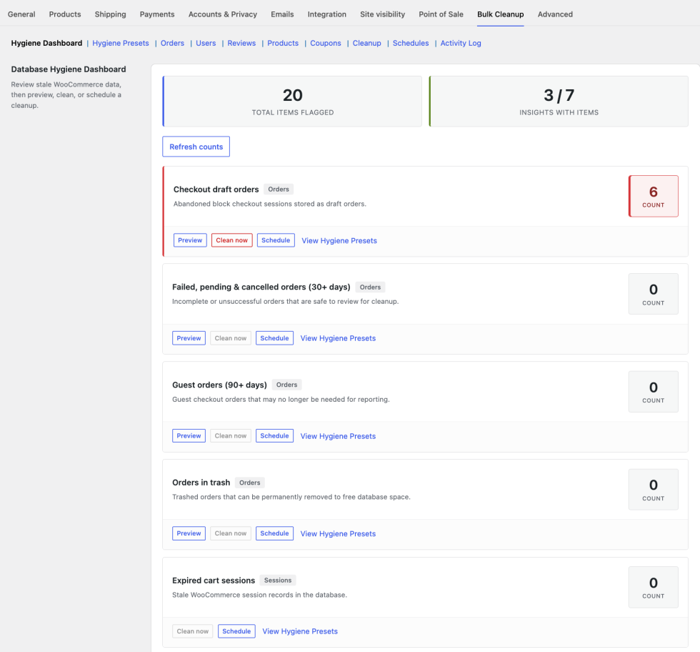 WooCommerce Settings screen showing the Bulk Cleanup tab selected, with sub-tabs for Hygiene Dashboard, Hygiene Presets, Orders, Users, Reviews, Products, Coupons, Cleanup, Schedules, and Activity Log.