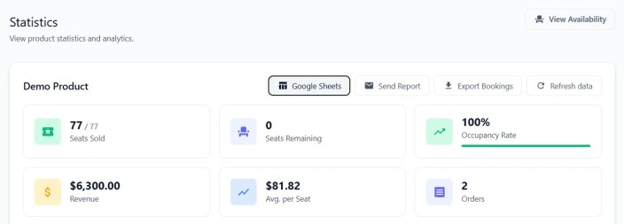 Google Sheets manager modal button