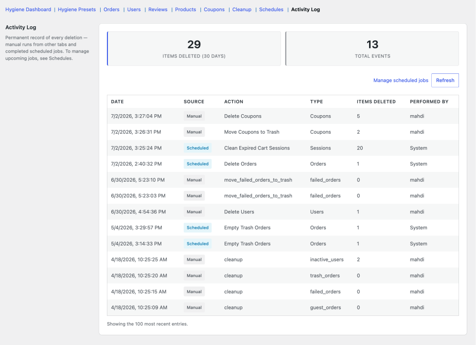 Activity Log tab showing Items Deleted in the last 30 days and Total Events statistics, and a table with Date, Source, Action, Type, Items Deleted, and Performed By columns.