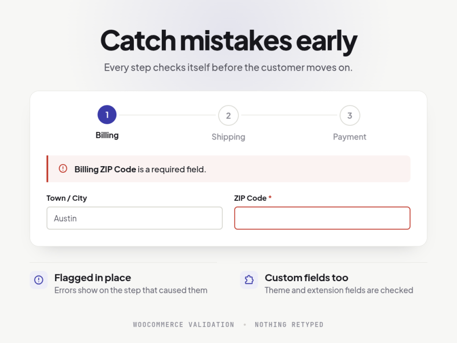 WooCommerce multi-step checkout billing step showing a required-field error for ZIP Code before moving to shipping.