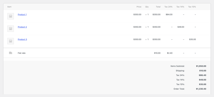 Scenario 4 order result Scenario 4 order showing the 24% tax on Product 1 and on the flat-rate shipping charge.
