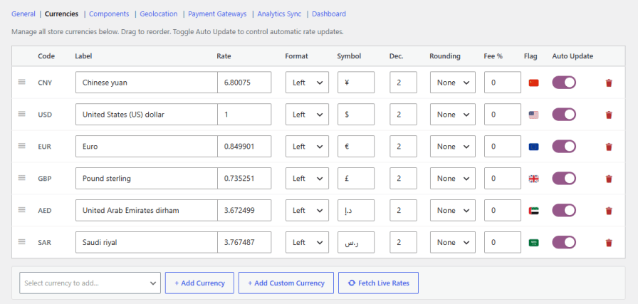 Add Unlimited Currencies to Your Store