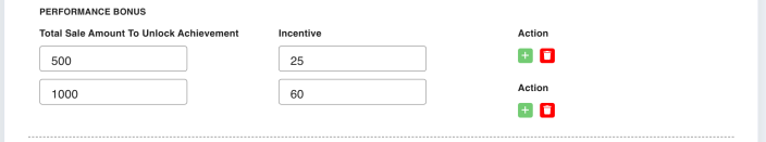 The Performance Bonus rows pairing a sales threshold with the incentive amount paid for reaching it.