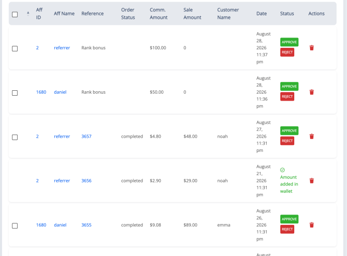 The Manage Referrals list including the commission generated for the affiliate whose coupon code was used on an order.