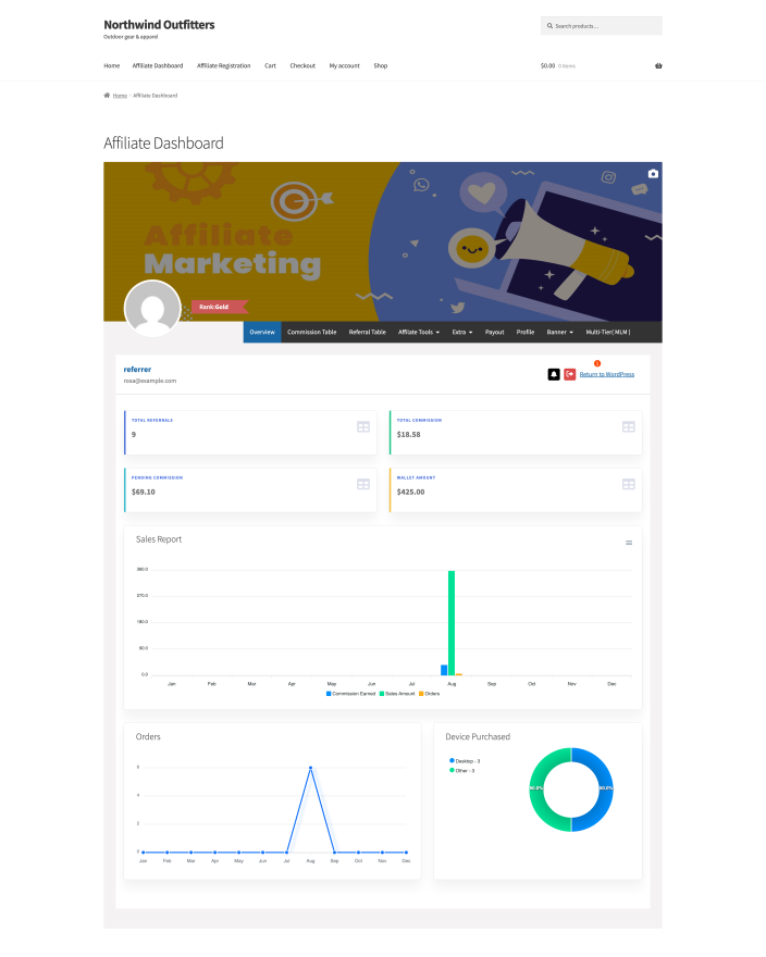The affiliate dashboard on Template 1: a cover image with a horizontal menu above the overview cards and charts.