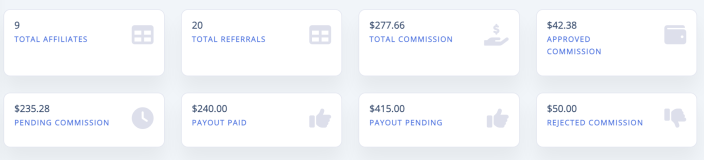 The program dashboard cards showing total affiliates, total referrals, total commission, approved, pending and rejected commission, and the two payout figures.