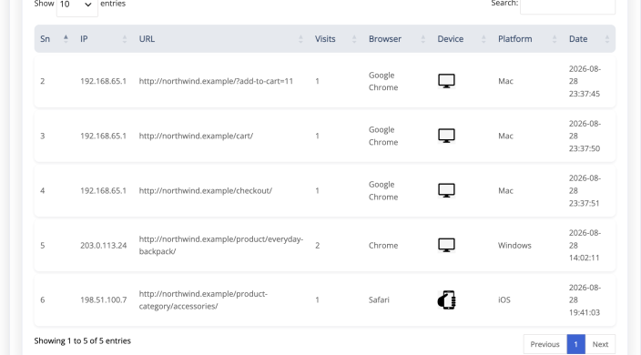 The Traffic tab in the affiliate detail view listing recorded visits with IP, URL, visit count, browser, device, platform and date.