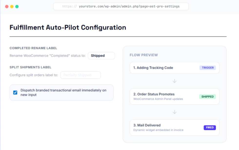 Ecommerce fulfillment: How to know when you’ve outgrown your process