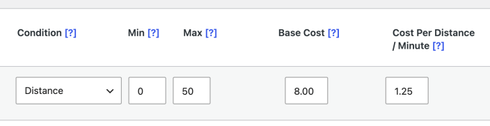 Distance Rate Rules table showing a Distance rule with Min 0, Max 50, Base Cost 8.00, and Cost Per Distance / Minute 1.25.