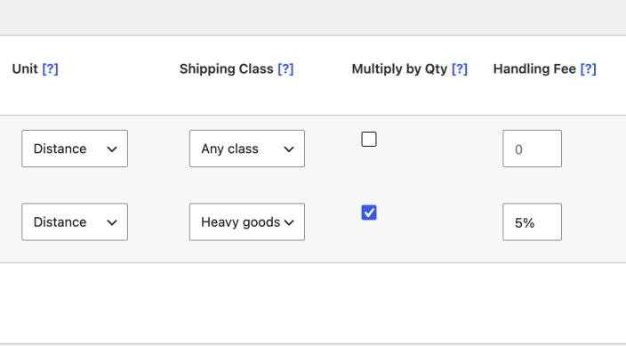 Distance Rate Rules table showing Unit, Shipping Class, Multiply by Qty, and Handling Fee columns, with Any class and Heavy goods shipping class options.