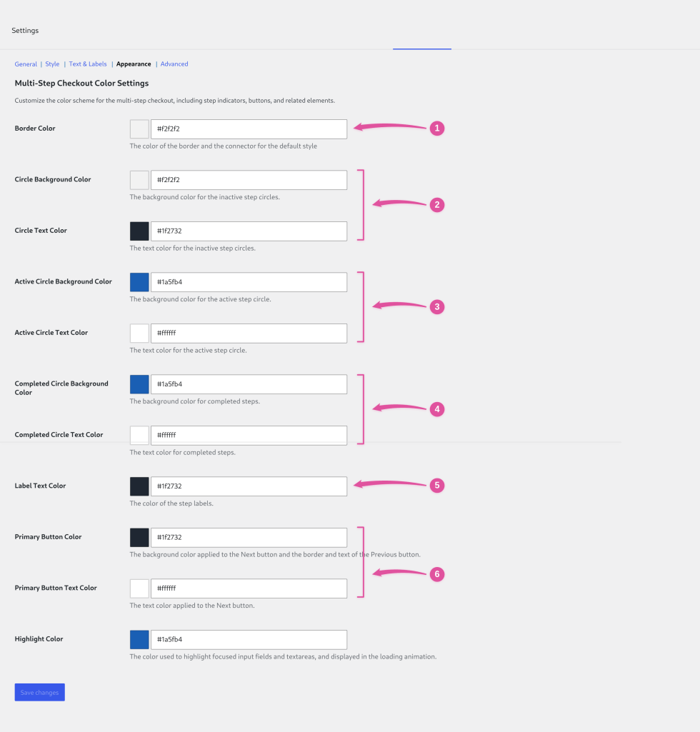 WordPress admin Appearance tab showing Multi-Step Checkout Color Settings with pink numbered annotations 1 to 6 marking Border Color, circle colors, active and completed circle colors, label text color and primary button colors.
