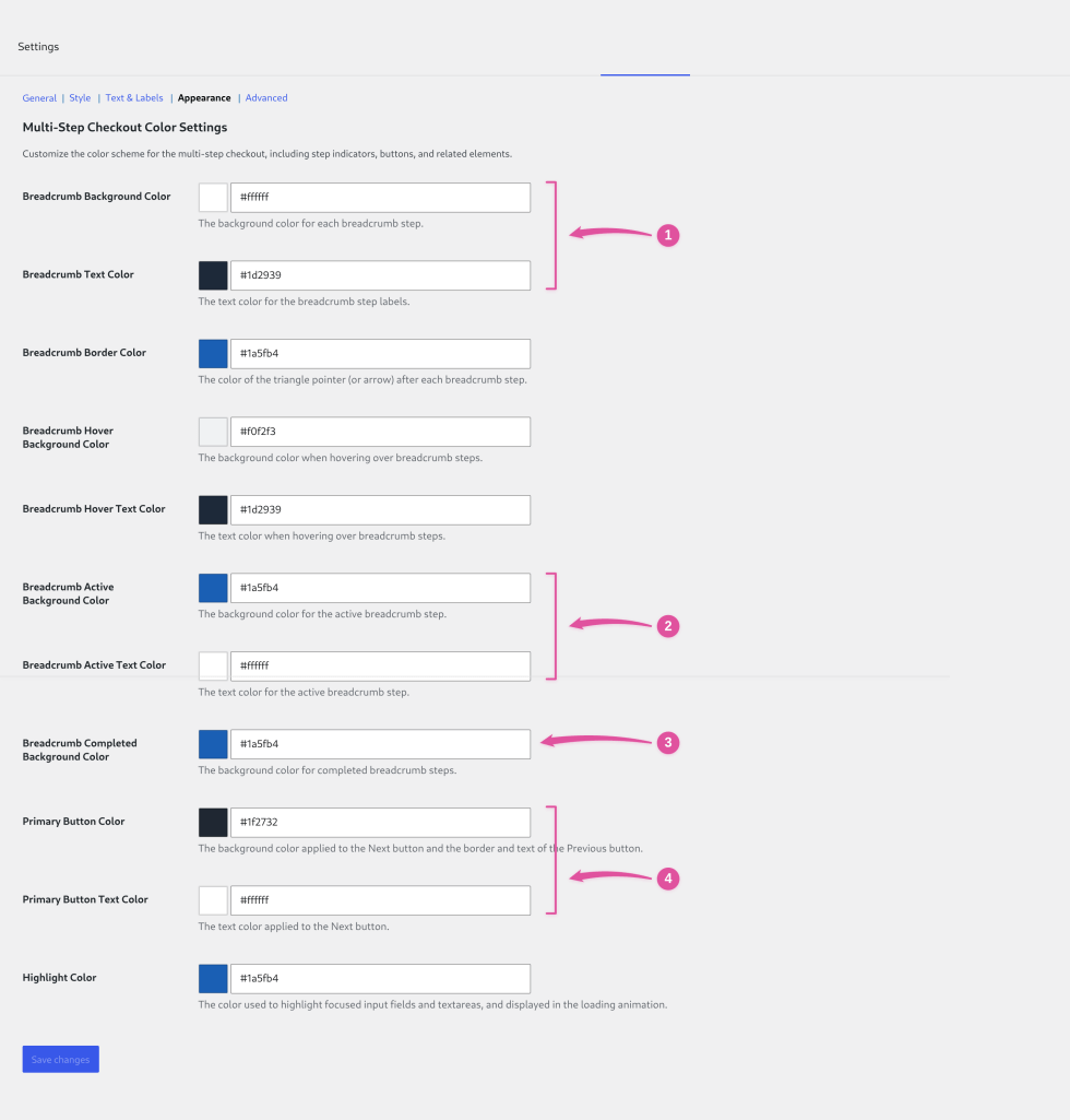 WordPress admin Appearance tab showing Breadcrumb Style colour settings with pink numbered annotations 1 to 4 marking breadcrumb background and text, active, completed and primary button colours.