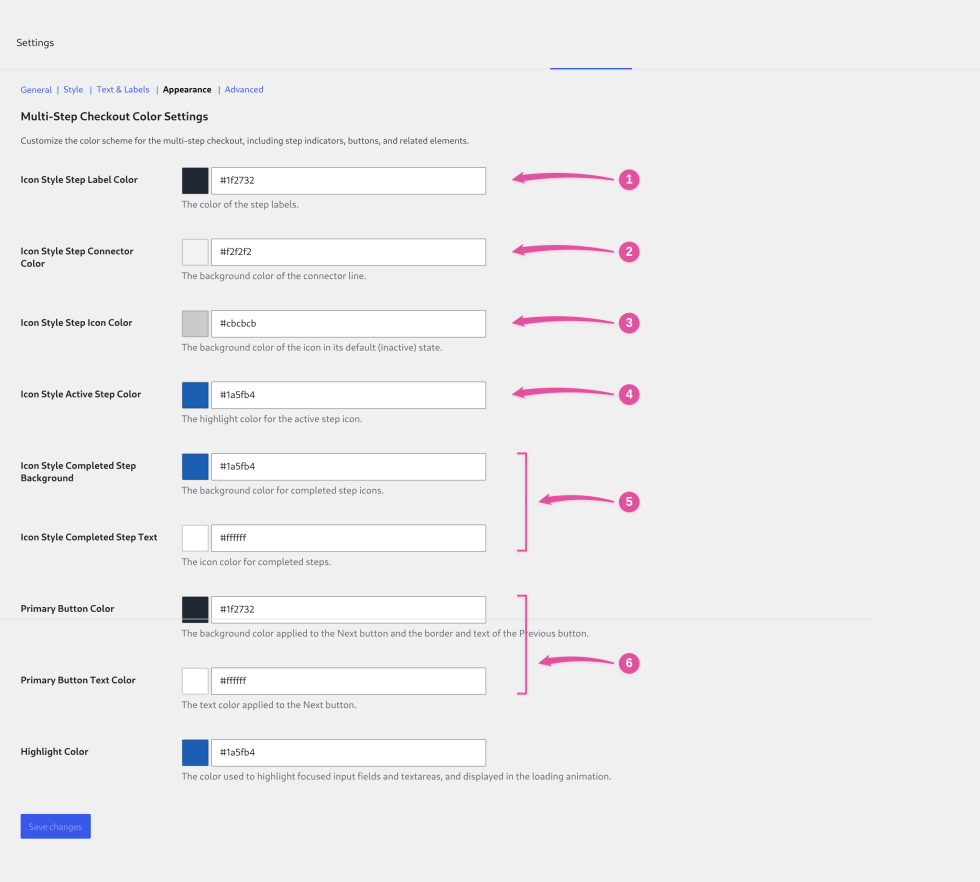 WordPress admin Appearance tab showing Icon Style colour settings with pink numbered annotations 1 to 6 marking step label, connector, icon, active step, completed step and primary button colours.
