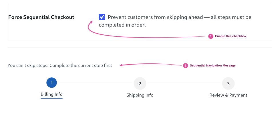 Force Sequential Checkout setting with a pink arrow to its checkbox, and below it the checkout showing the "You can't skip steps" message above the step indicator.