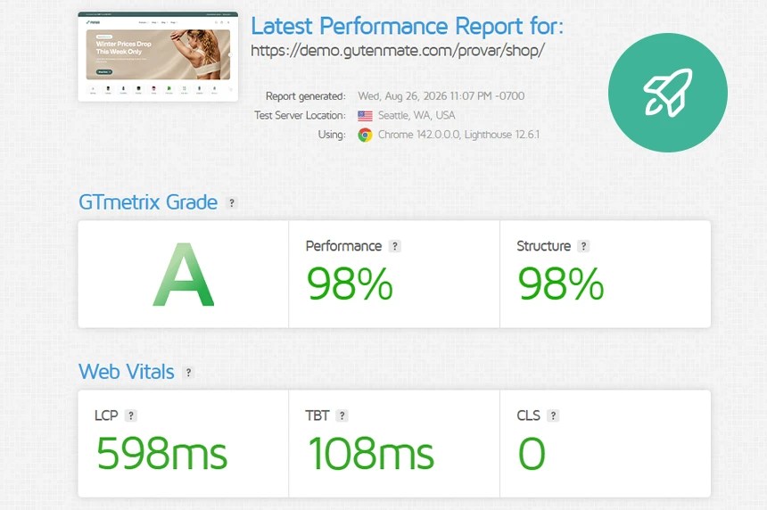 Performance metrics showing fast loading times for WooCommerce