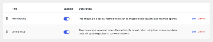 Shipping zone editor showing configured shipping methods and the Add shipping method button.